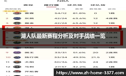 湖人队最新赛程分析及对手战绩一览
