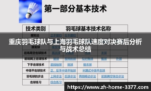 重庆羽毛球队与上海羽毛球队速度对决赛后分析与战术总结