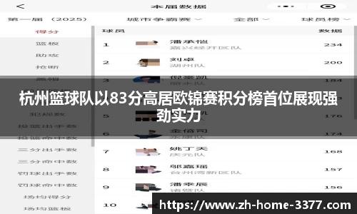 杭州篮球队以83分高居欧锦赛积分榜首位展现强劲实力