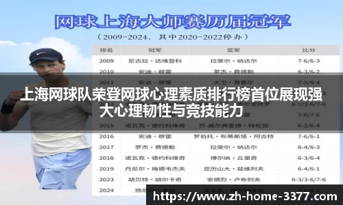 上海网球队荣登网球心理素质排行榜首位展现强大心理韧性与竞技能力
