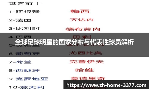 全球足球明星的国家分布与代表性球员解析